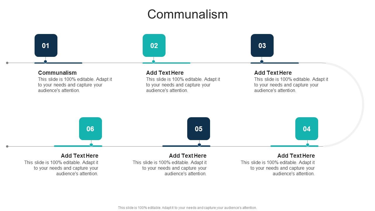 Communalism In Powerpoint And Google Slides Cpb