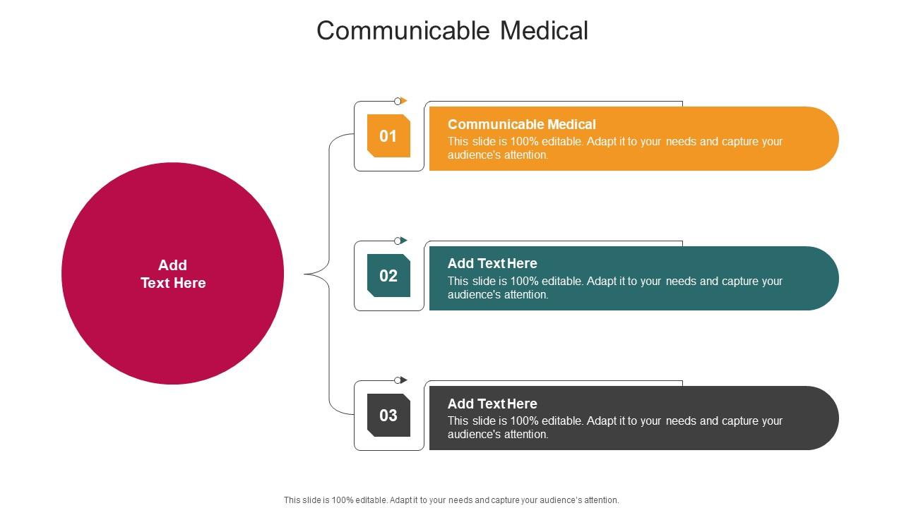 Communicable Medical In Powerpoint And Google Slides Cpb
