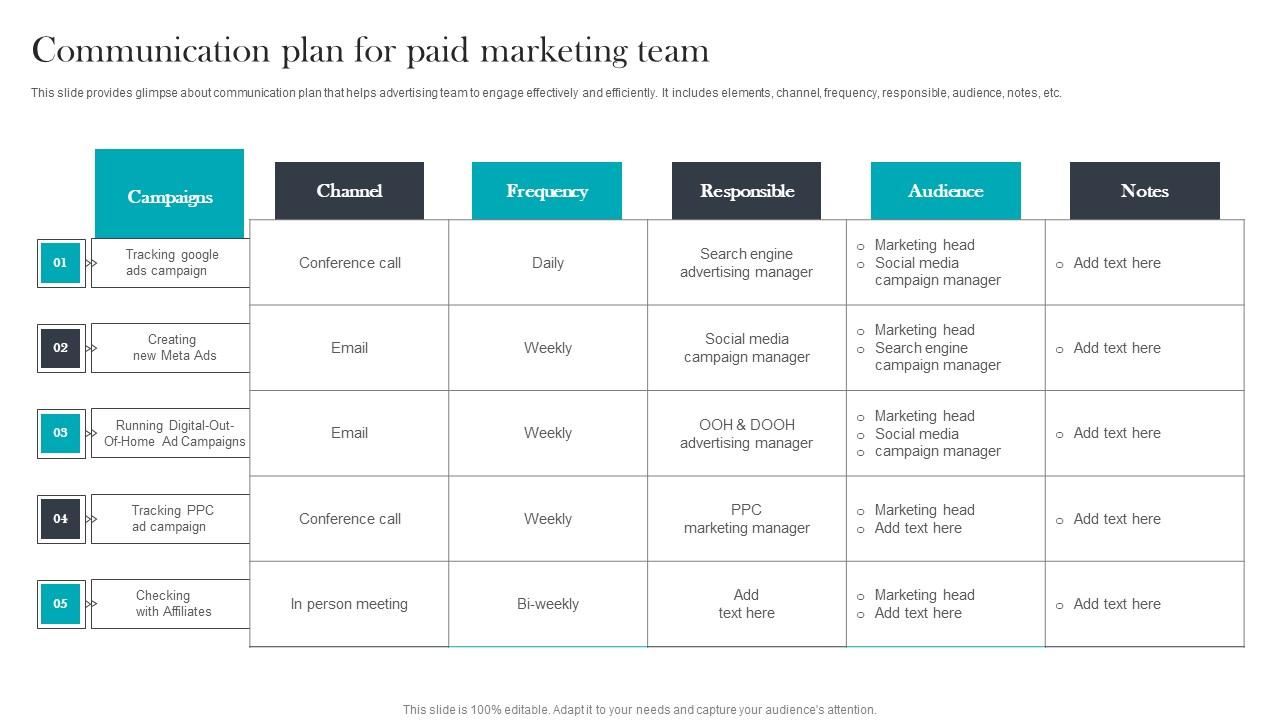 Communication Plan For Paid Media Advertising For Optimizing Customer Portrait Pdf