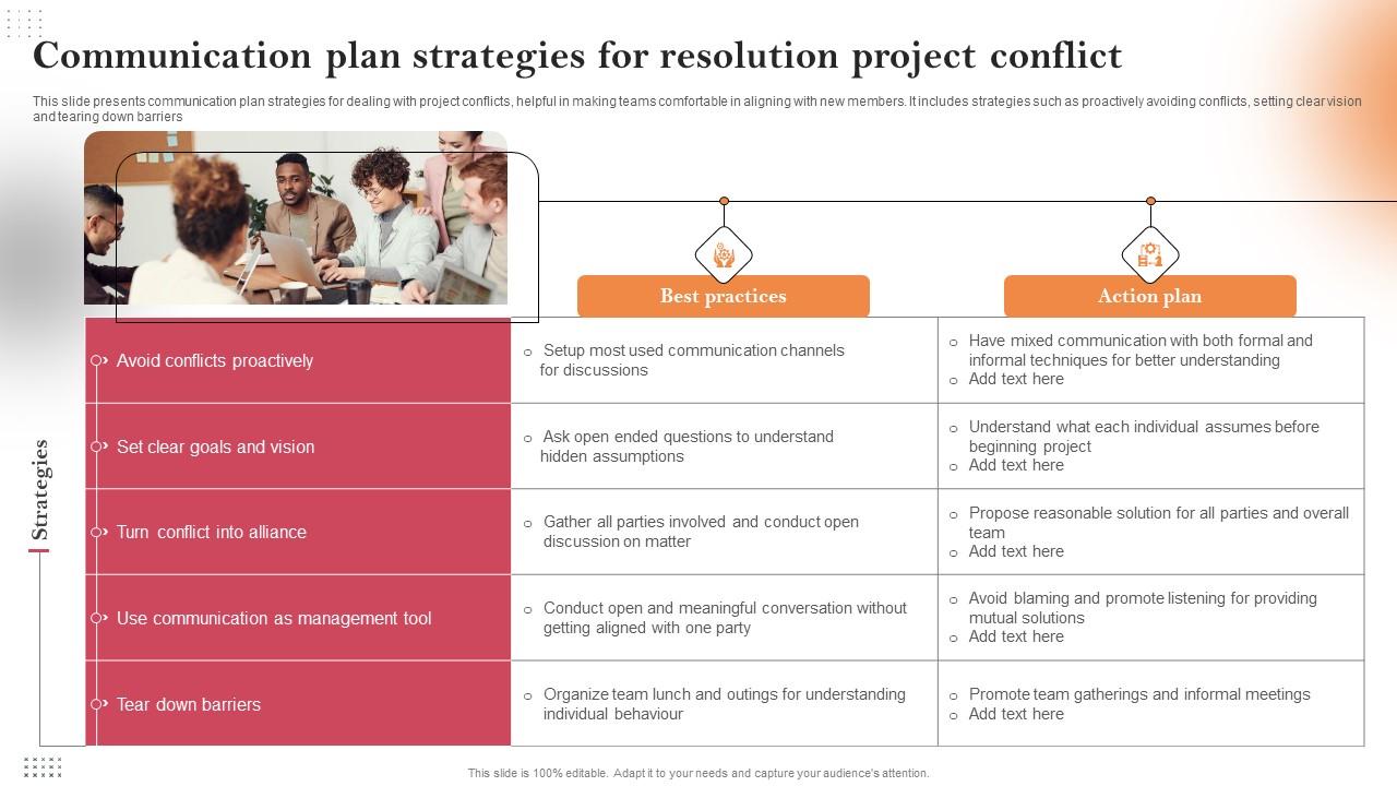 Communication Plan Strategies For Resolution Project Conflict Introduction Pdf