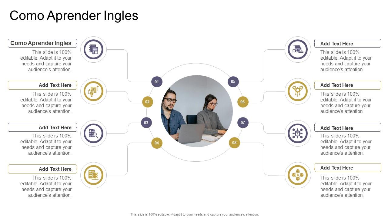 Como Aprender Ingles In Powerpoint And Google Slides Cpb