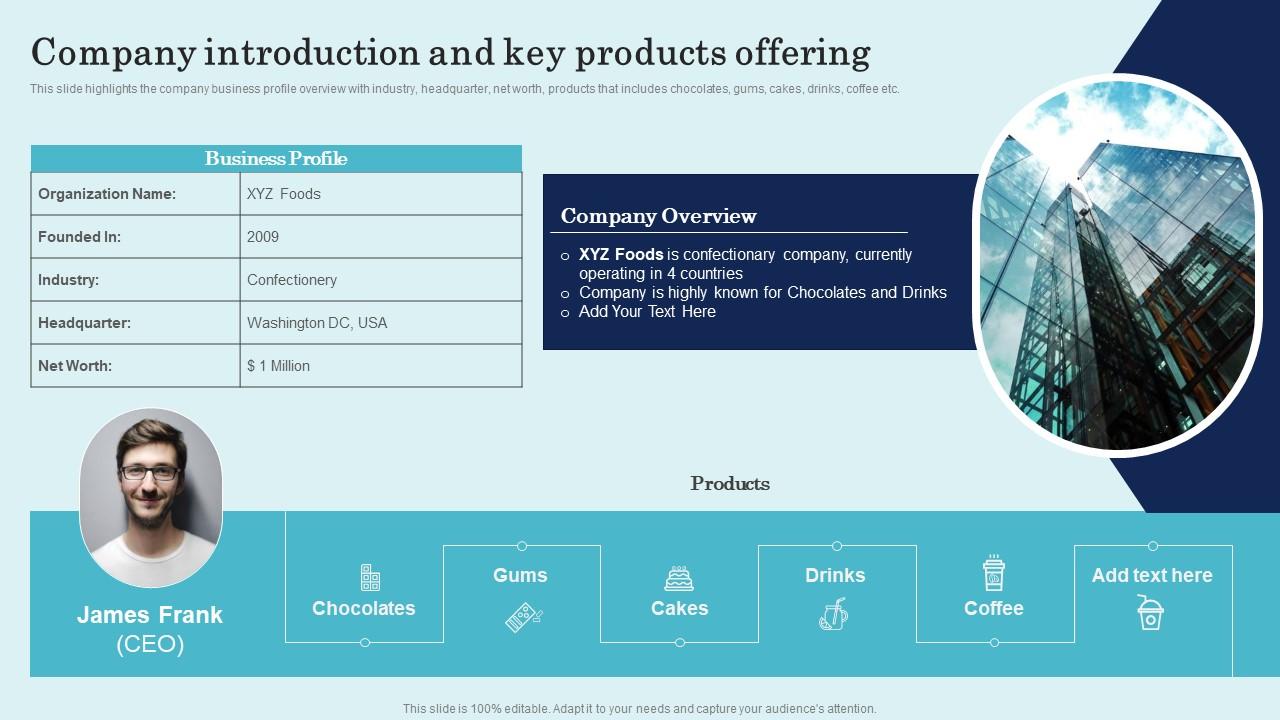 Company Introduction And Key Products Offering Product Repositioning Technique Clipart Pdf