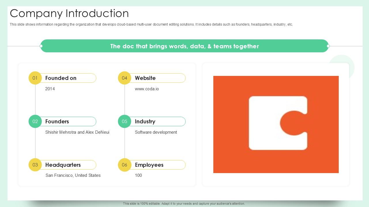 Company Introduction Document Creation Software Company Fundraising Ppt Template