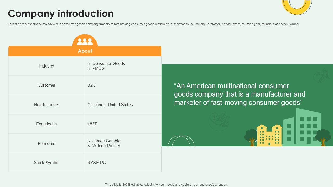 Company Introduction FMCG Products Investor Funding Ppt Slides