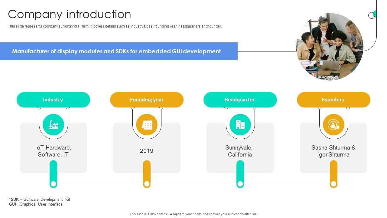 Company Introduction Function User Interface Service Investor Funding Elevator Pitch Deck