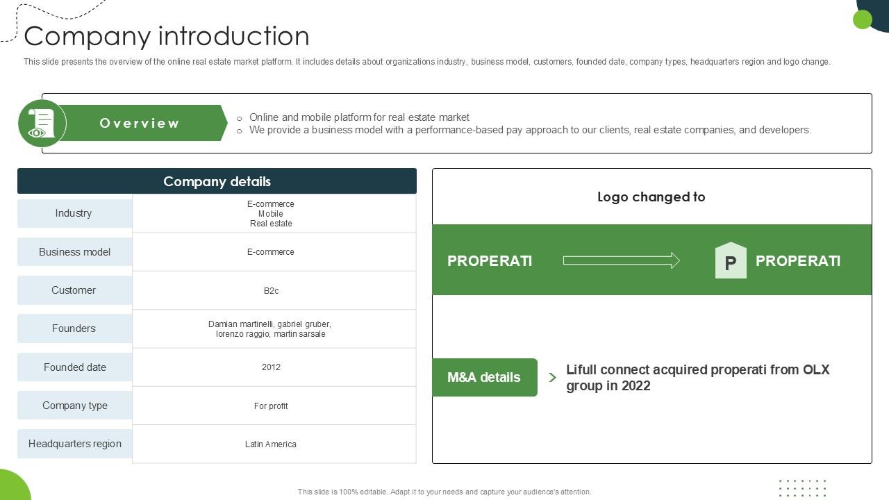 Company Introduction Land And Property Marketplace Pitch Deck PPT Sample