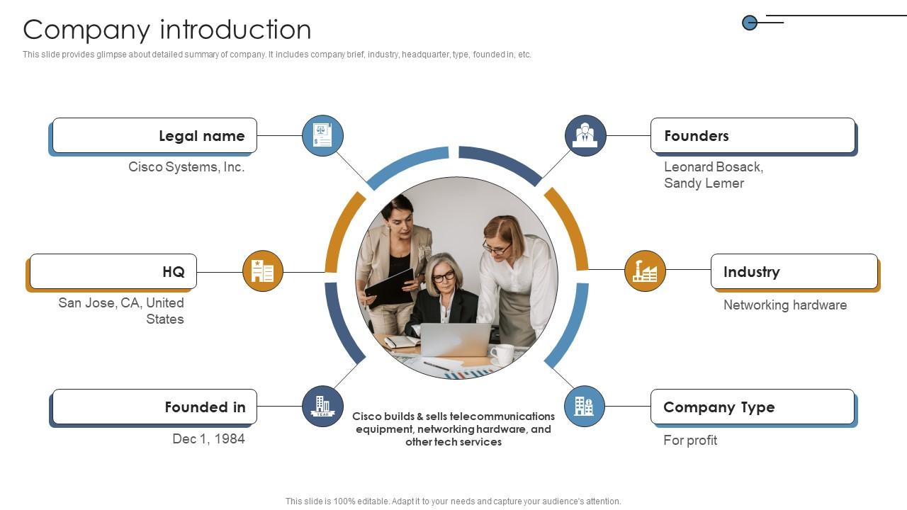 Company Introduction Networking Solutions Manufacturer Investor Funding Elevator Pitch Deck