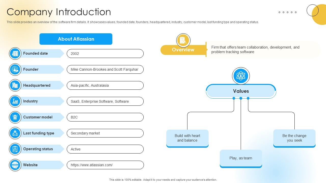 Company Introduction Software Development Company Funding Elevator Pitch Deck
