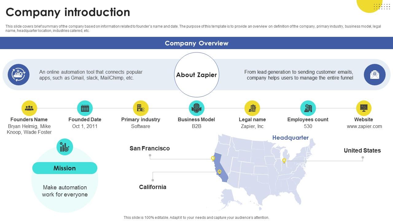 Company Introduction Task Automation Company Investor Funding Elevator Pitch Deck