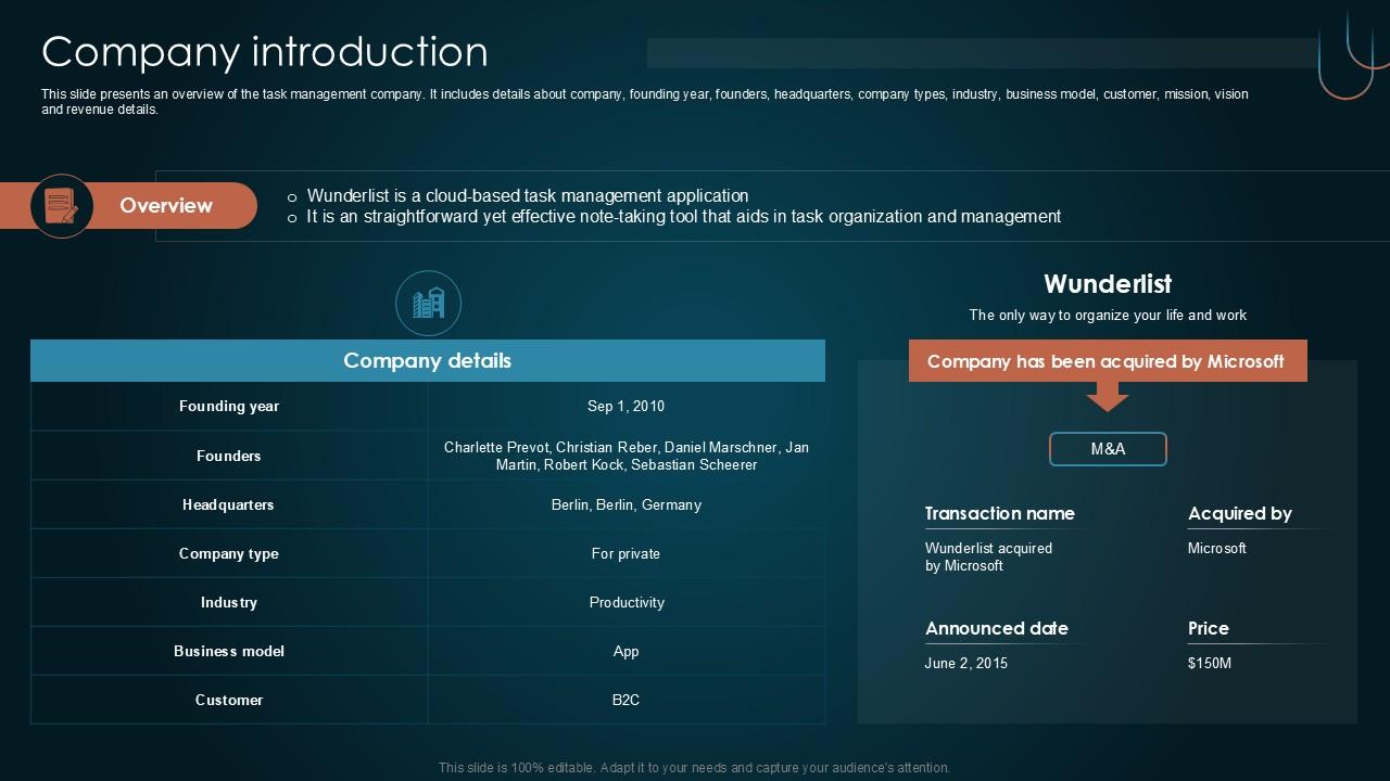 Company Introduction Team Collaboration Platform Pitch Deck PPT Example