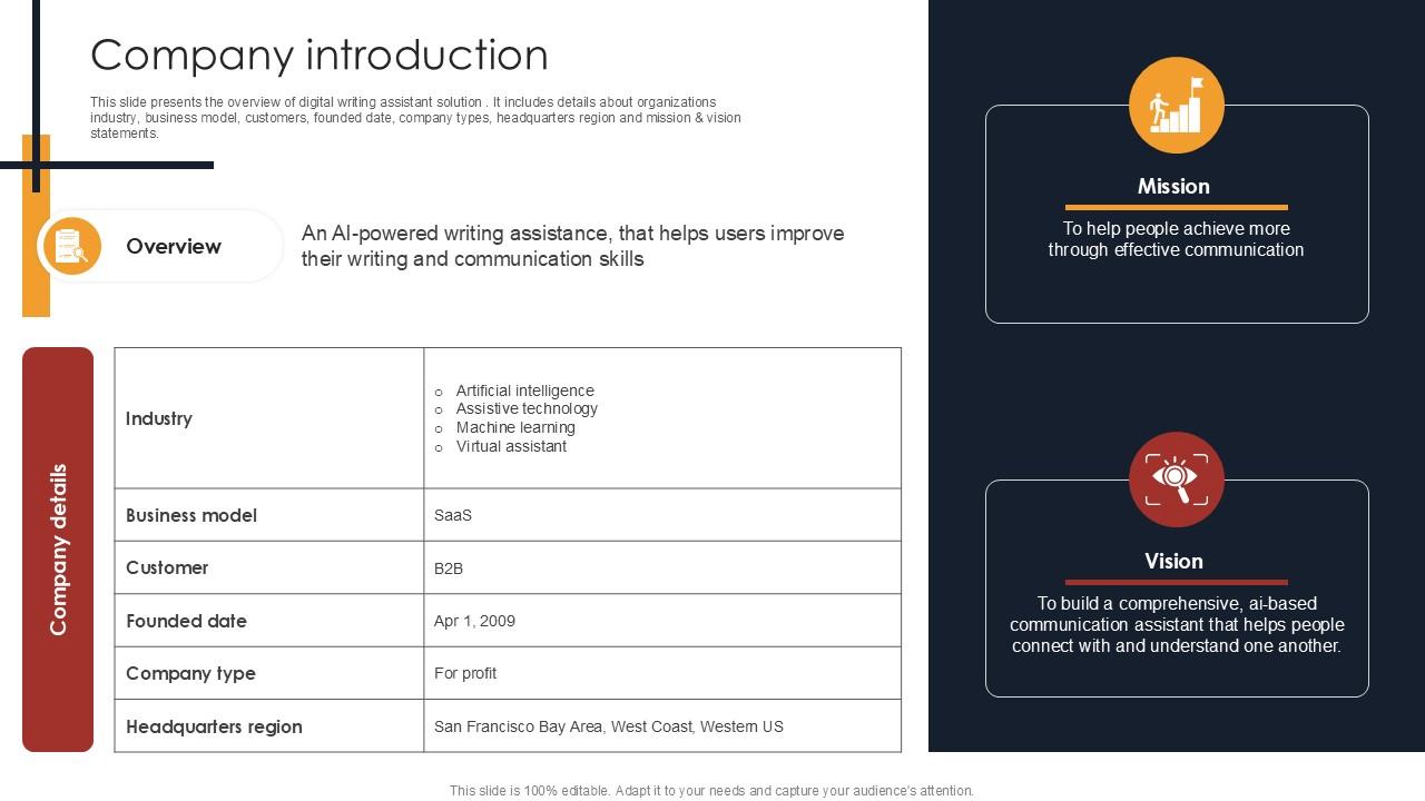 Company Introduction Writing Enhancement Software Pitch Deck PPT PowerPoint