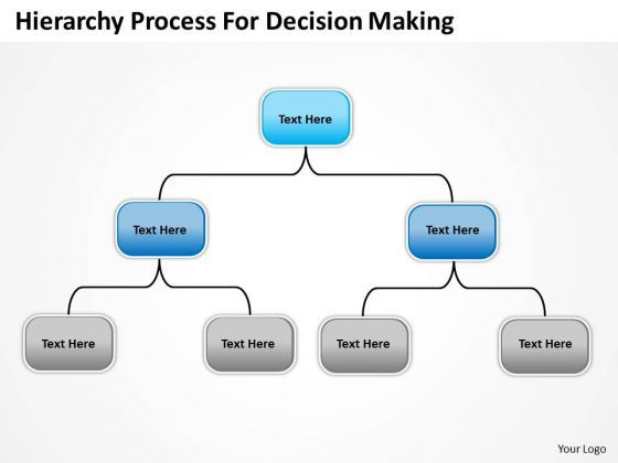 company_organization_chart_hierarchy_process_for_decision_making_powerpoint_templates_1.jpg