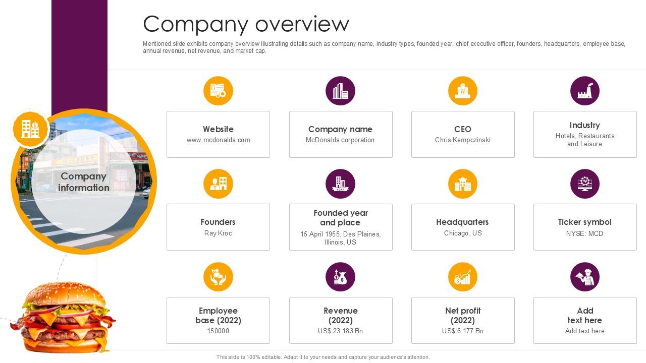 Company Overview Food And Beverages Company Profile Ppt Sample CP SS V