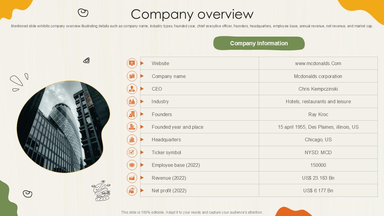 Company Overview Food Retailer Company Profile Ppt Slide CP SS V