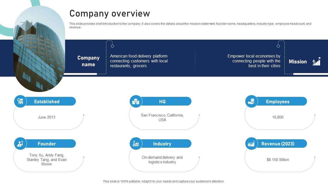 Company Overview Provisions Conveyance Business Model BMC SS V