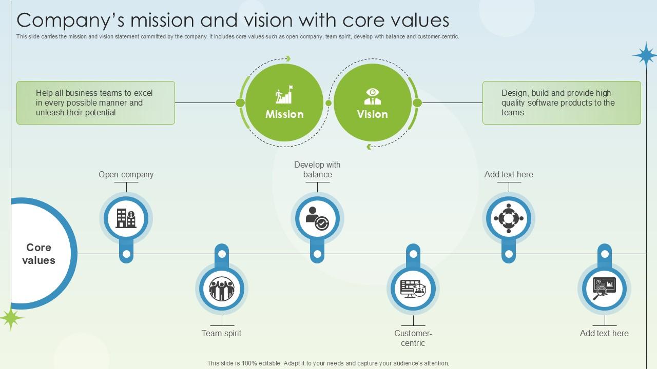 Companys Mission And Vision With Core Values Business Growth Ppt Example