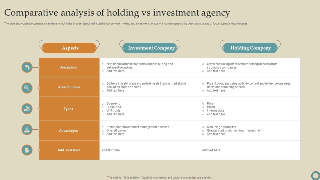 Comparative Analysis Of Holding Vs Investment Agency Ideas Pdf