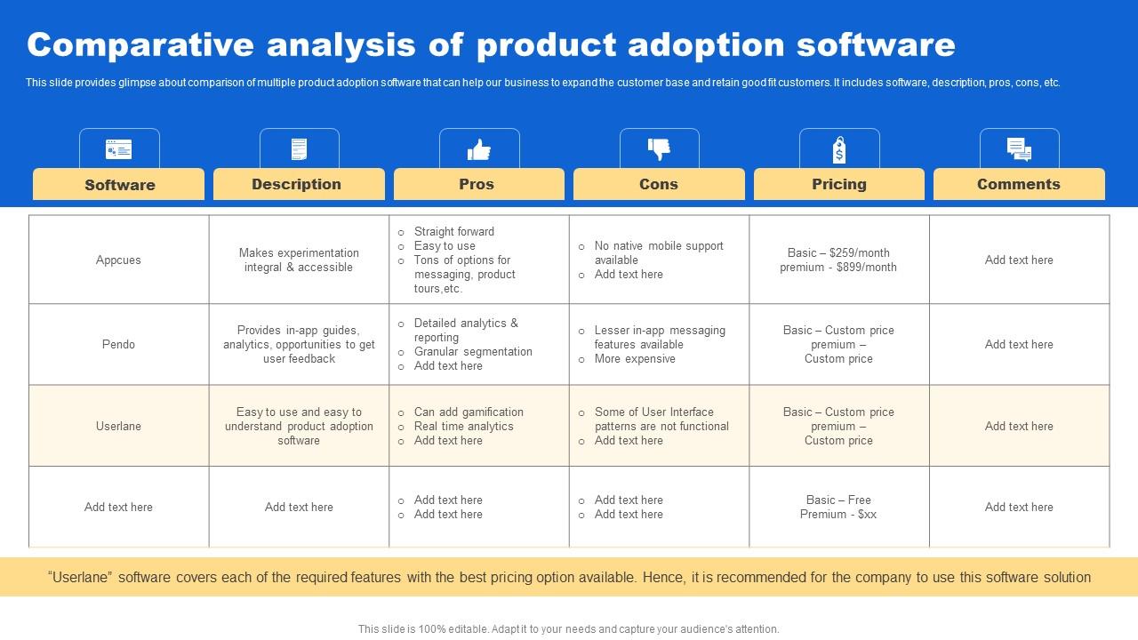 Comparative Analysis Product Analyzing Customer Buying Behavior Enhance Conversion Icons Pdf