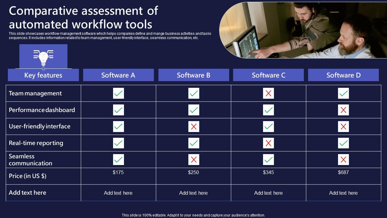 Comparative Assessment Of Automated Workflow Tools Sample Pdf