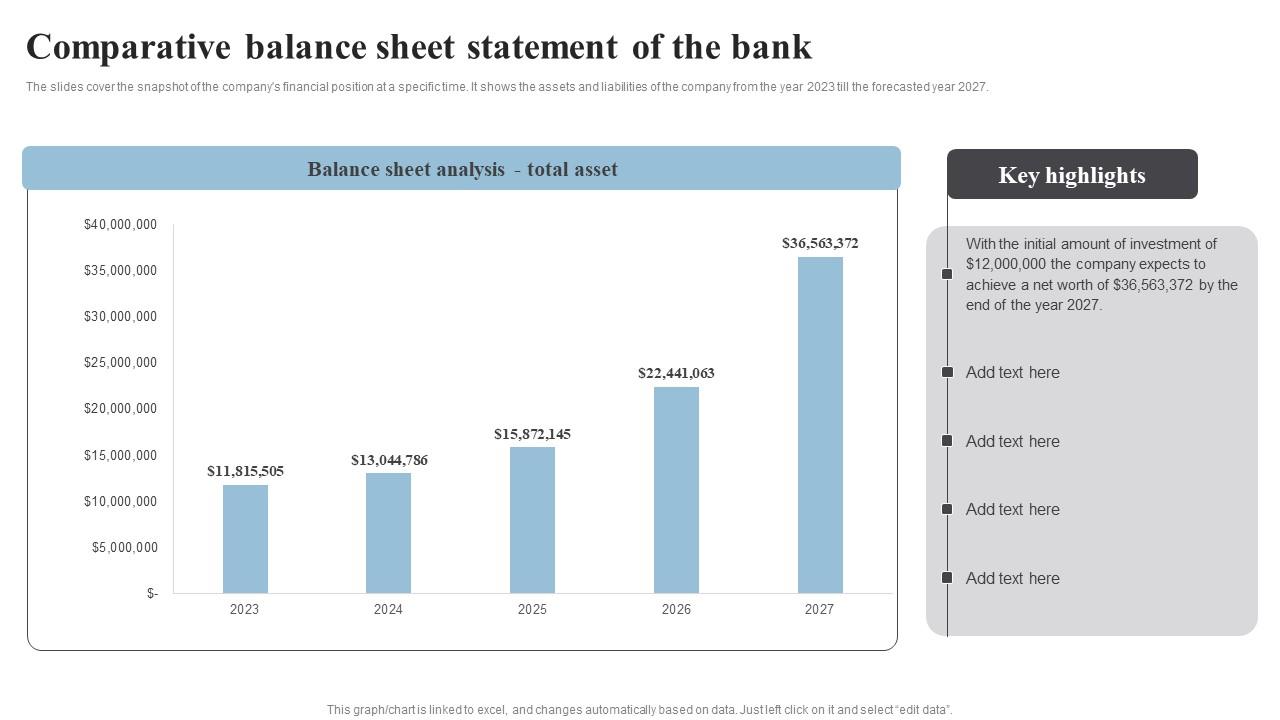 Comparative Balance Sheet Statement Banking Start Up B Plan Go To Market Strategy Template Pdf