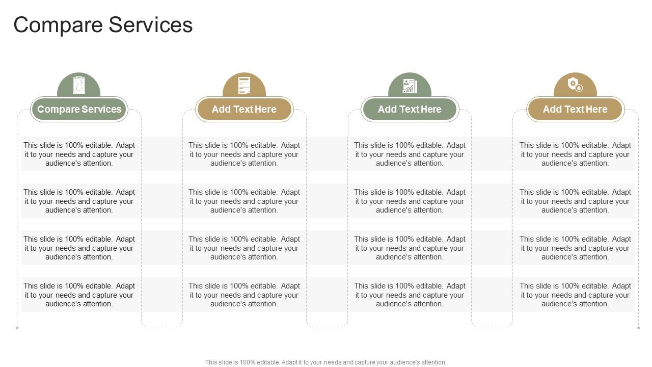 Compare Services In Powerpoint And Google Slides Cpb
