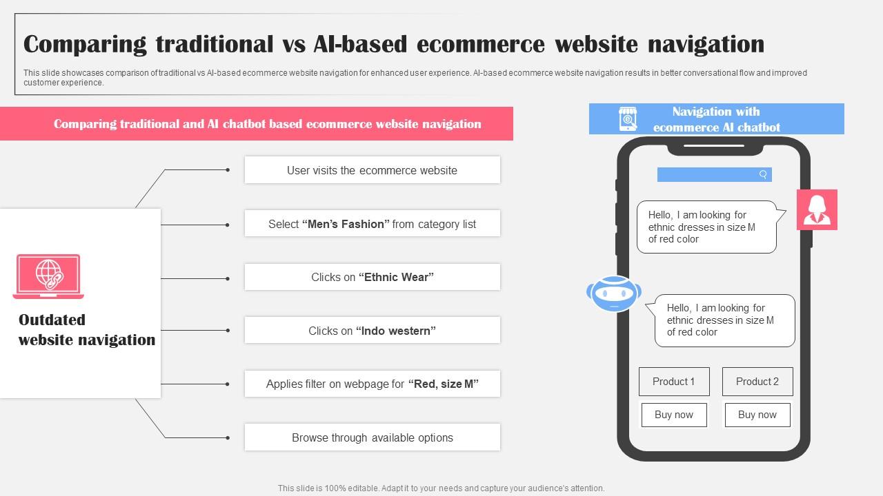 Comparing Traditional Vs Ai Based AI Bot Application For Various Industries Introduction Pdf