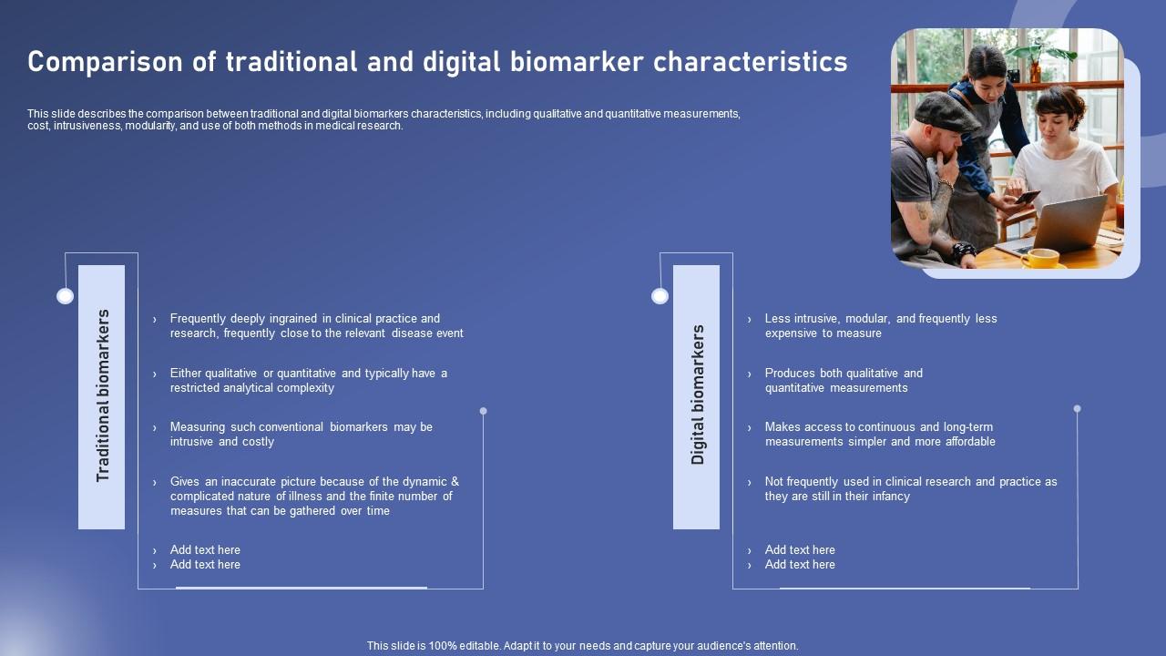 Comparison Of Traditional Digital Biomedical Data Science And Health Informatics Guidelines Pdf