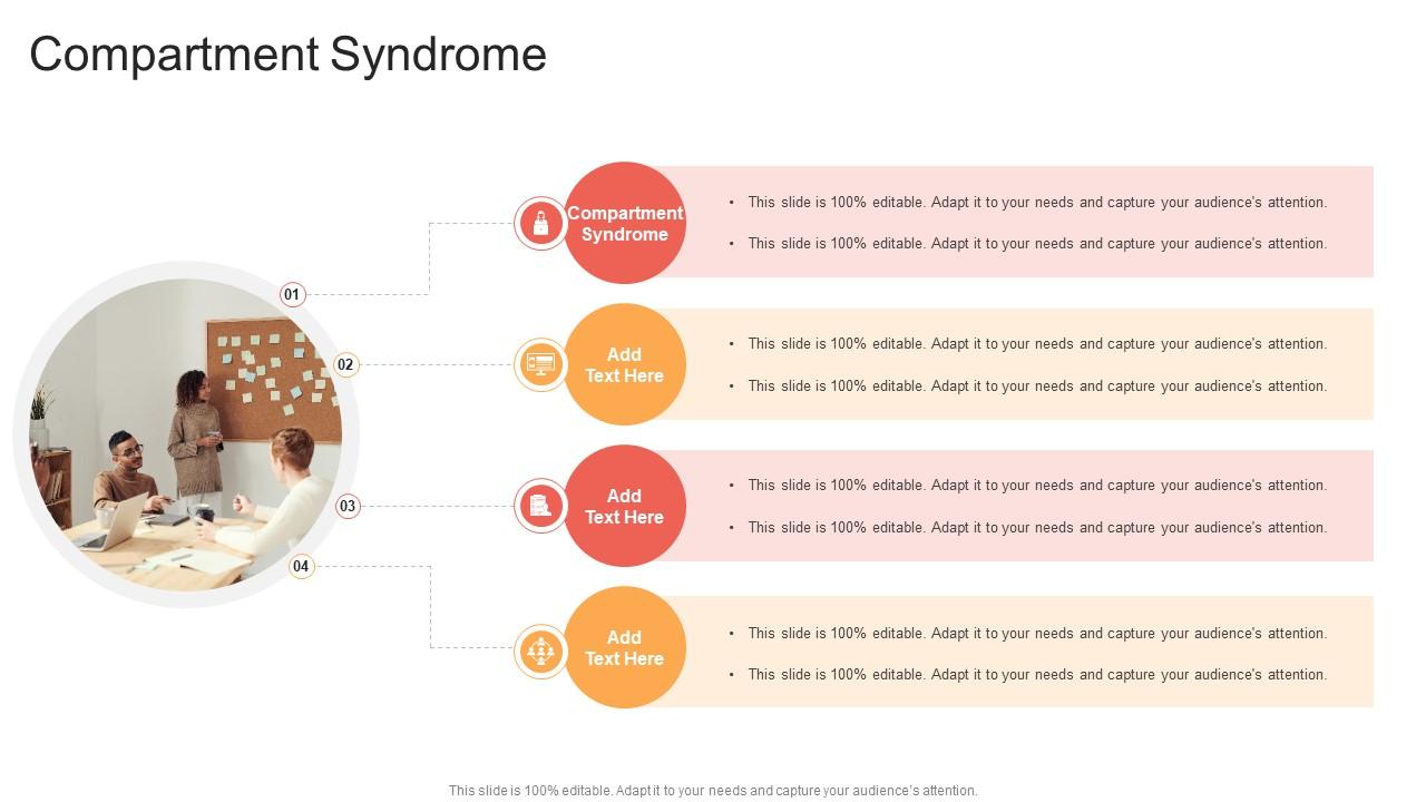 Compartment Syndrome In Powerpoint And Google Slides Cpb
