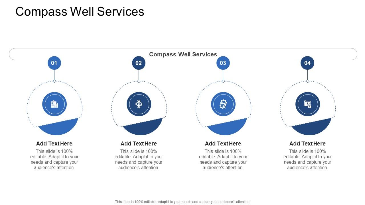 Compass Well Services In Powerpoint And Google Slides Cpb