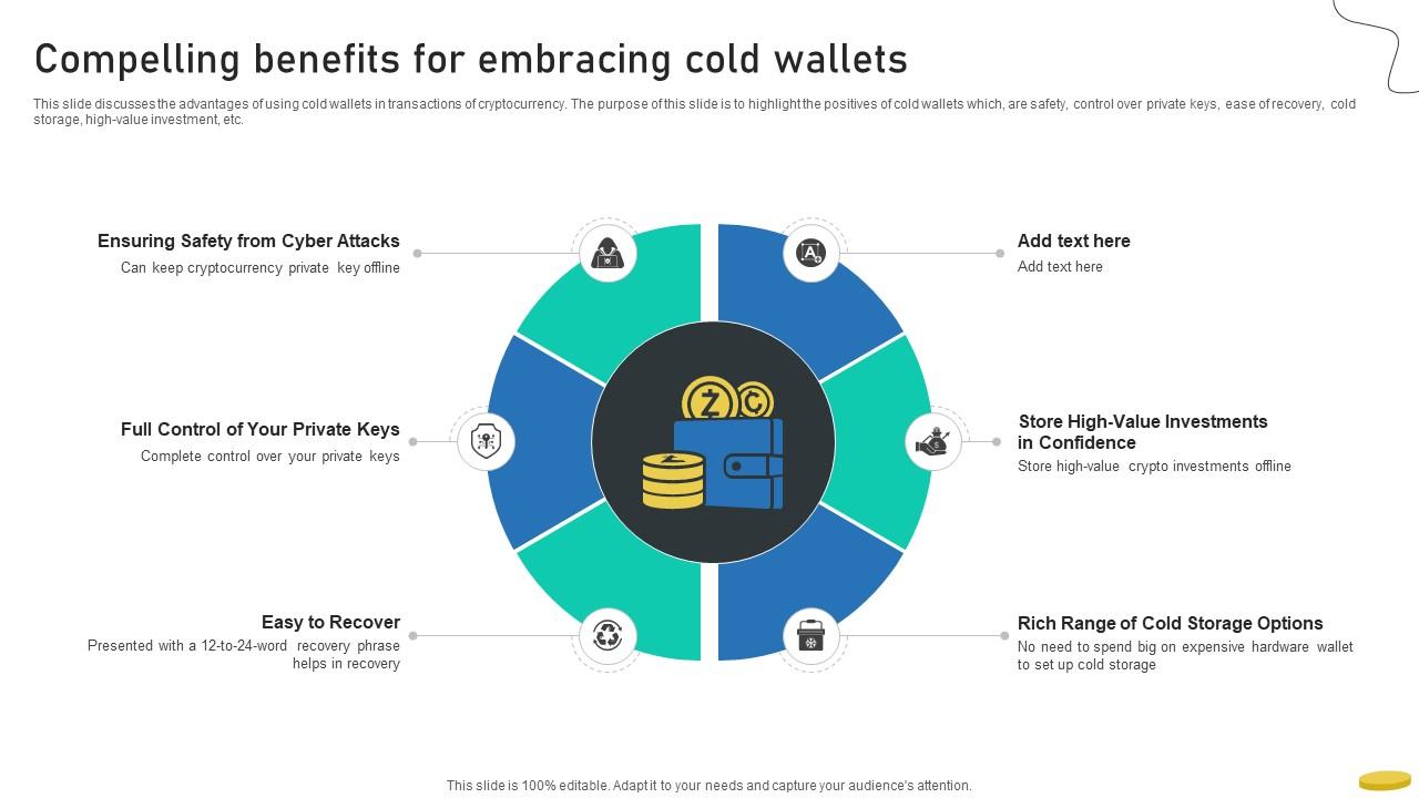 Compelling Benefits For Embracing Cold Wallets Cryptocurrency Management With Blockchain