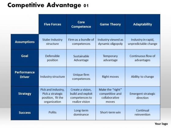 competitive_advantage_01_business_powerpoint_presentation_1.jpg
