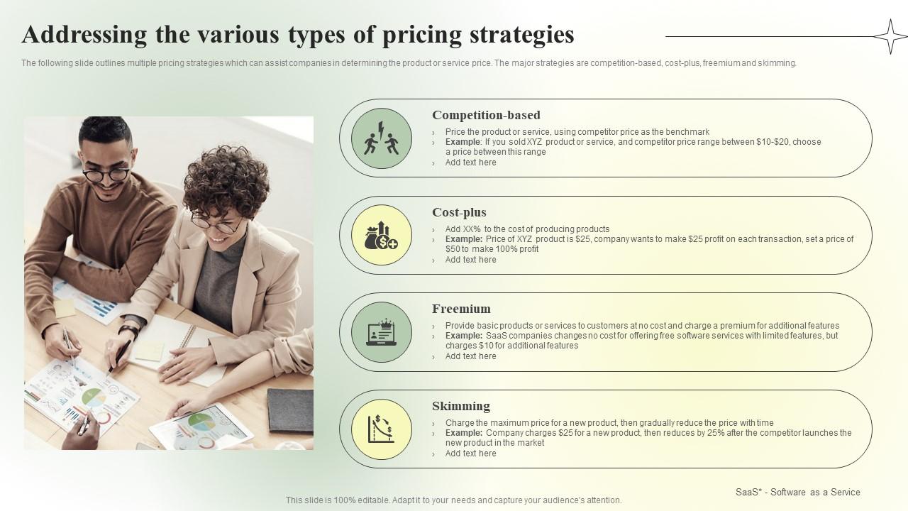 Competitive Branding Strategic Addressing The Various Types Of Pricing Strategies Microsoft PDF