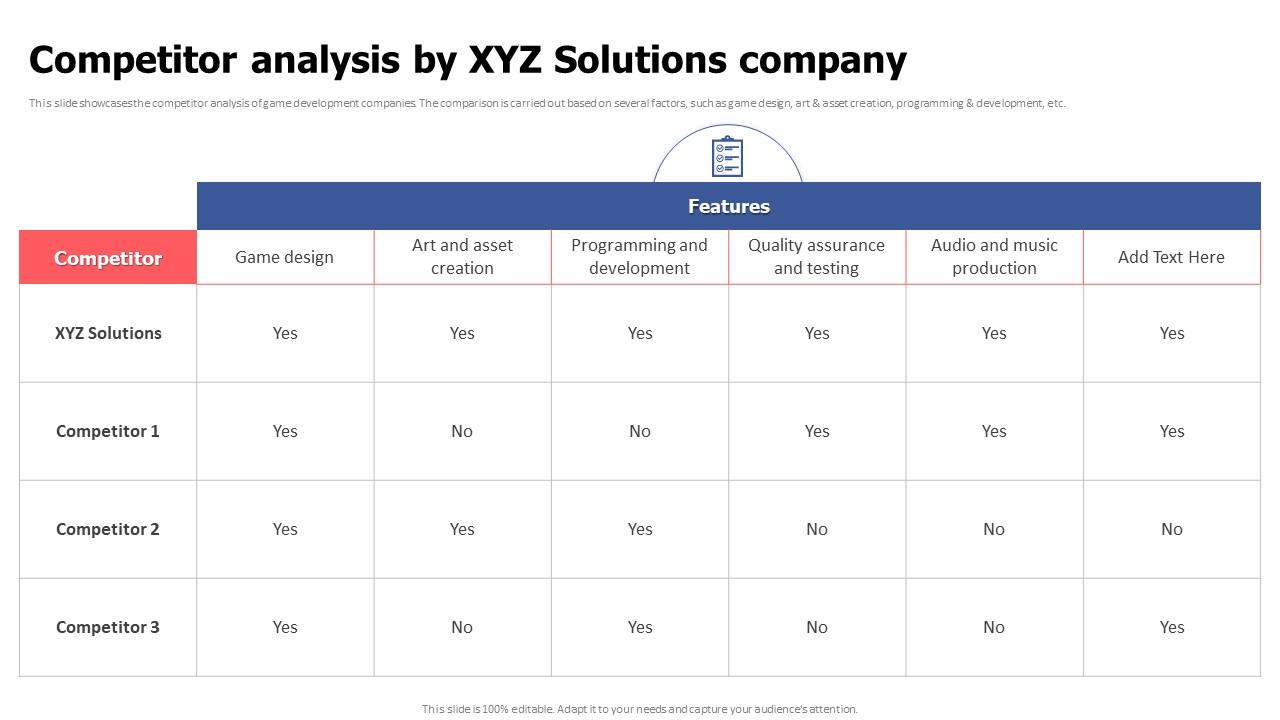 Competitor Analysis By XYZ Solutions Company Video Game Financing Pitch Deck