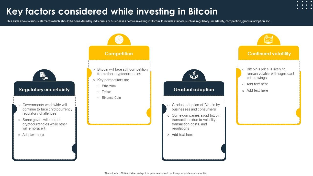 Complete Beginners Guide Key Factors Considered While Investing In Bitcoin Fin SS V