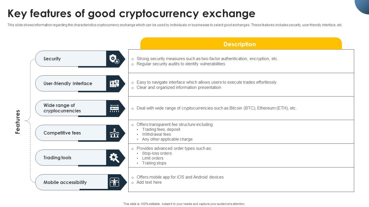 Complete Beginners Guide Key Features Of Good Cryptocurrency Exchange Fin SS V