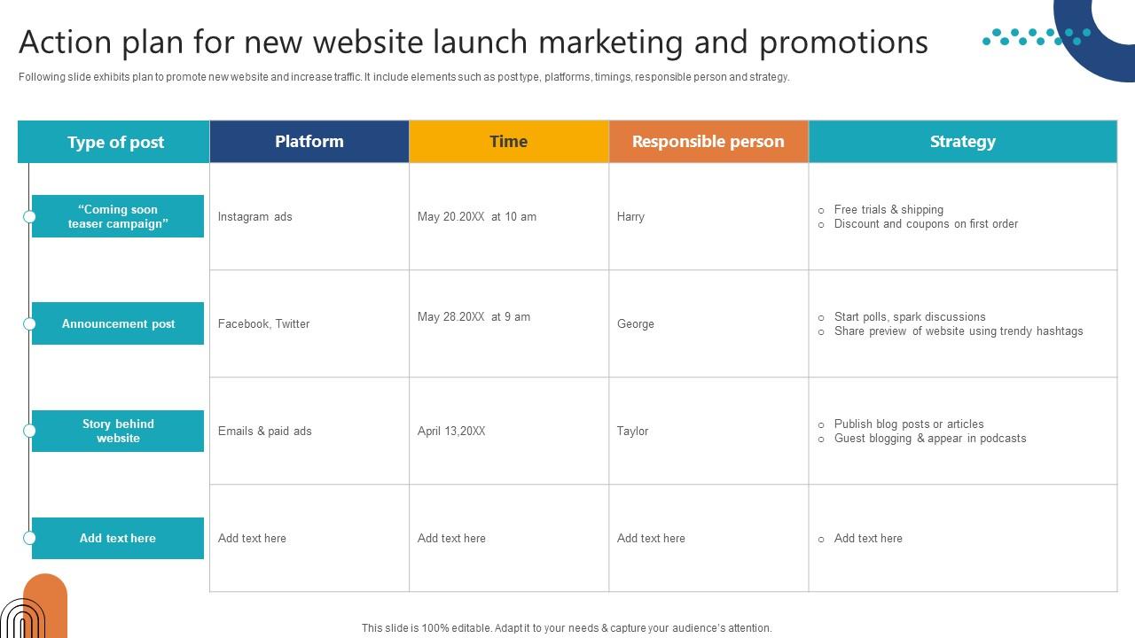 Complete Guide To Launch Action Plan For New Website Launch Marketing