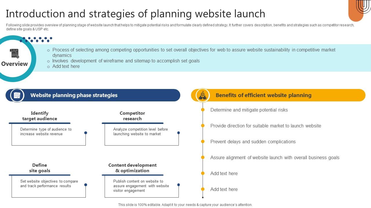 Complete Guide To Launch Introduction And Strategies Of Planning Website Launch