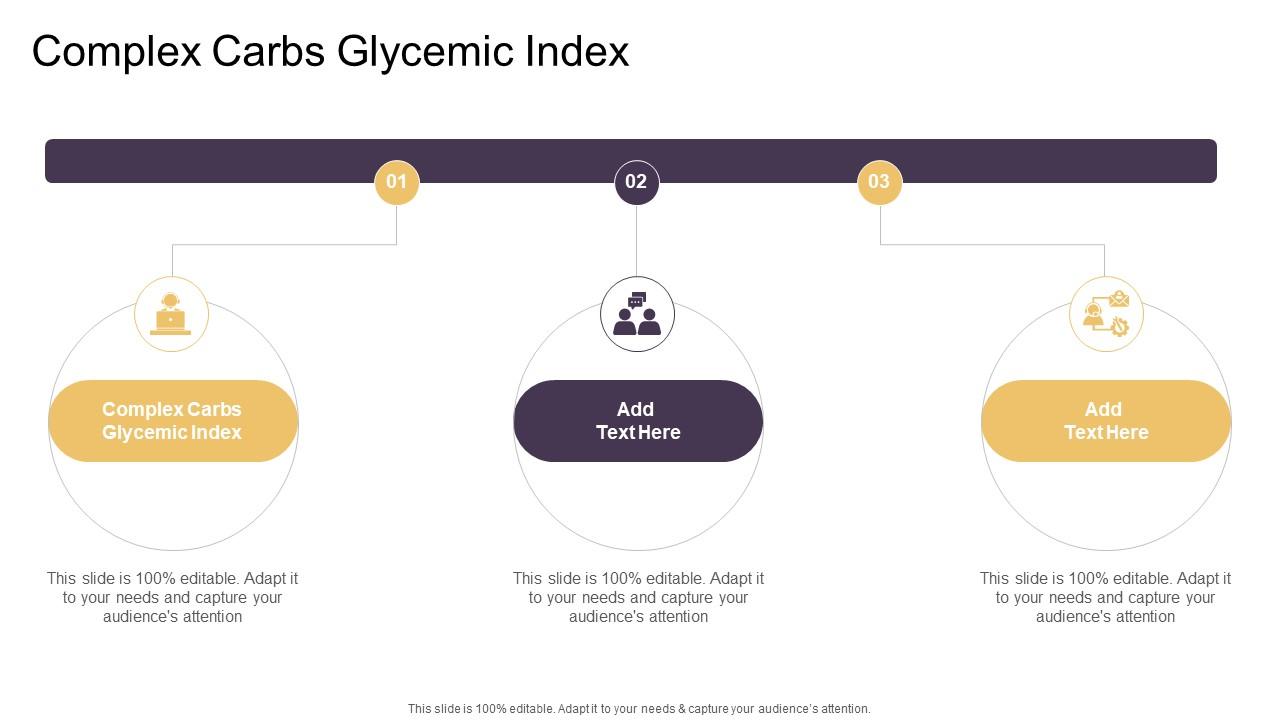Complex Carbs Glycemic Index In Powerpoint And Google Slides Cpb