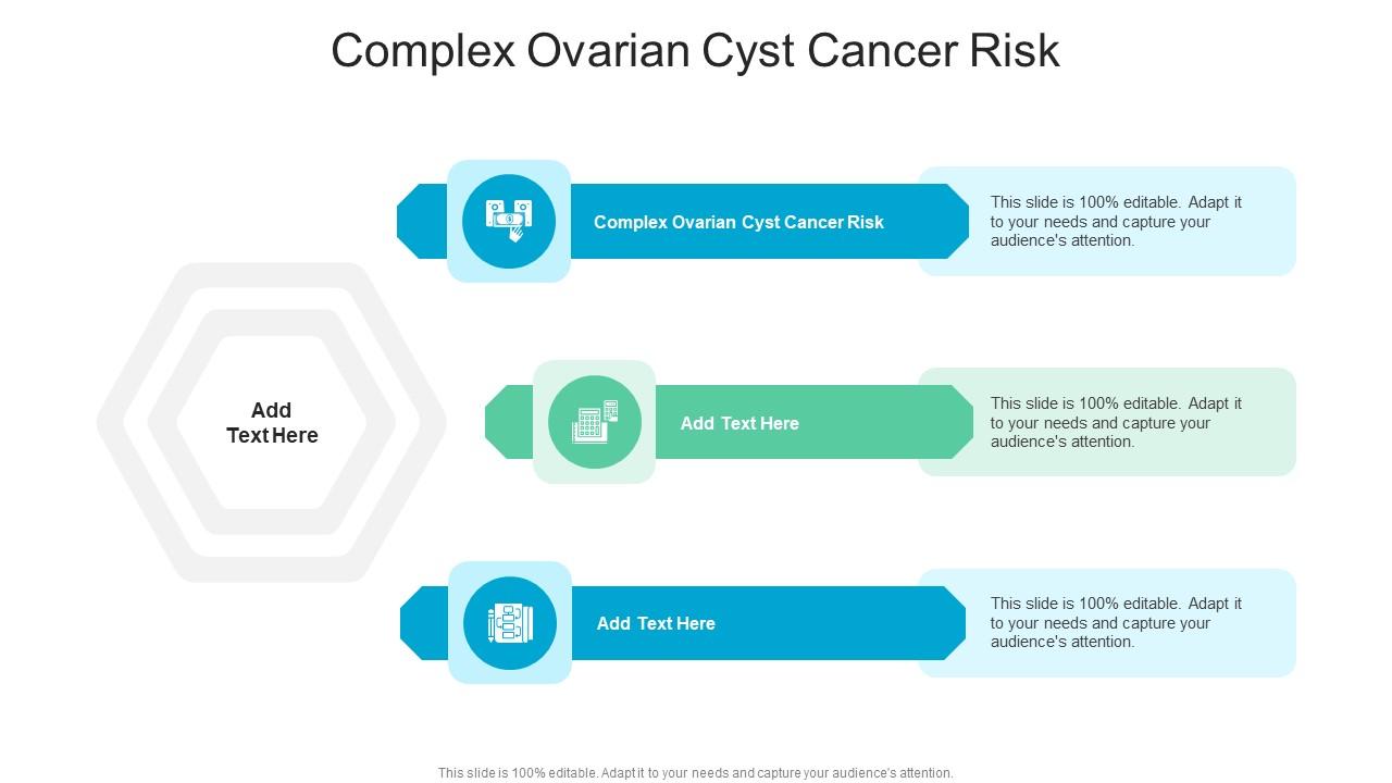 Complex Ovarian Cyst Cancer Risk In Powerpoint And Google Slides Cpb