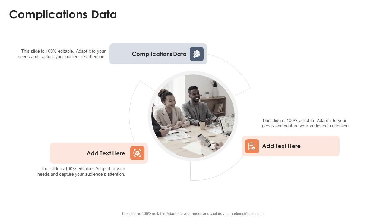 Complications Data In Powerpoint And Google Slides Cpb