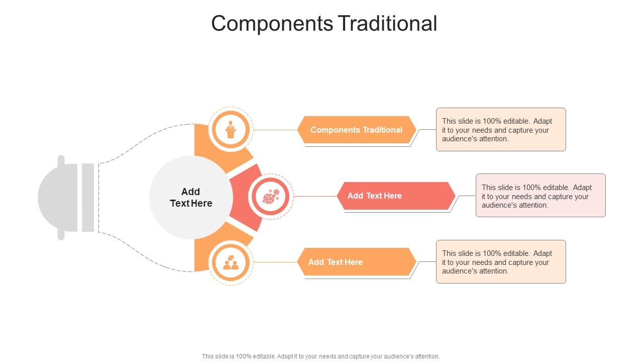 Components Traditional In Powerpoint And Google Slides Cpb