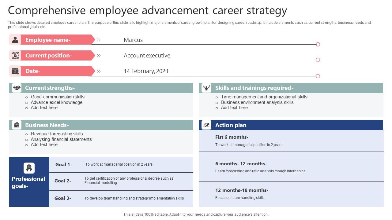 Comprehensive Employee Advancement Career Strategy Microsoft Pdf