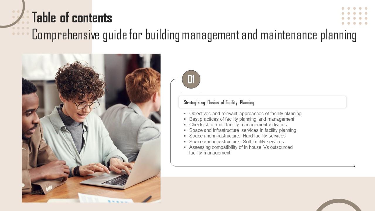 Comprehensive Guide For Building Management Table Of Contents Graphics Pdf