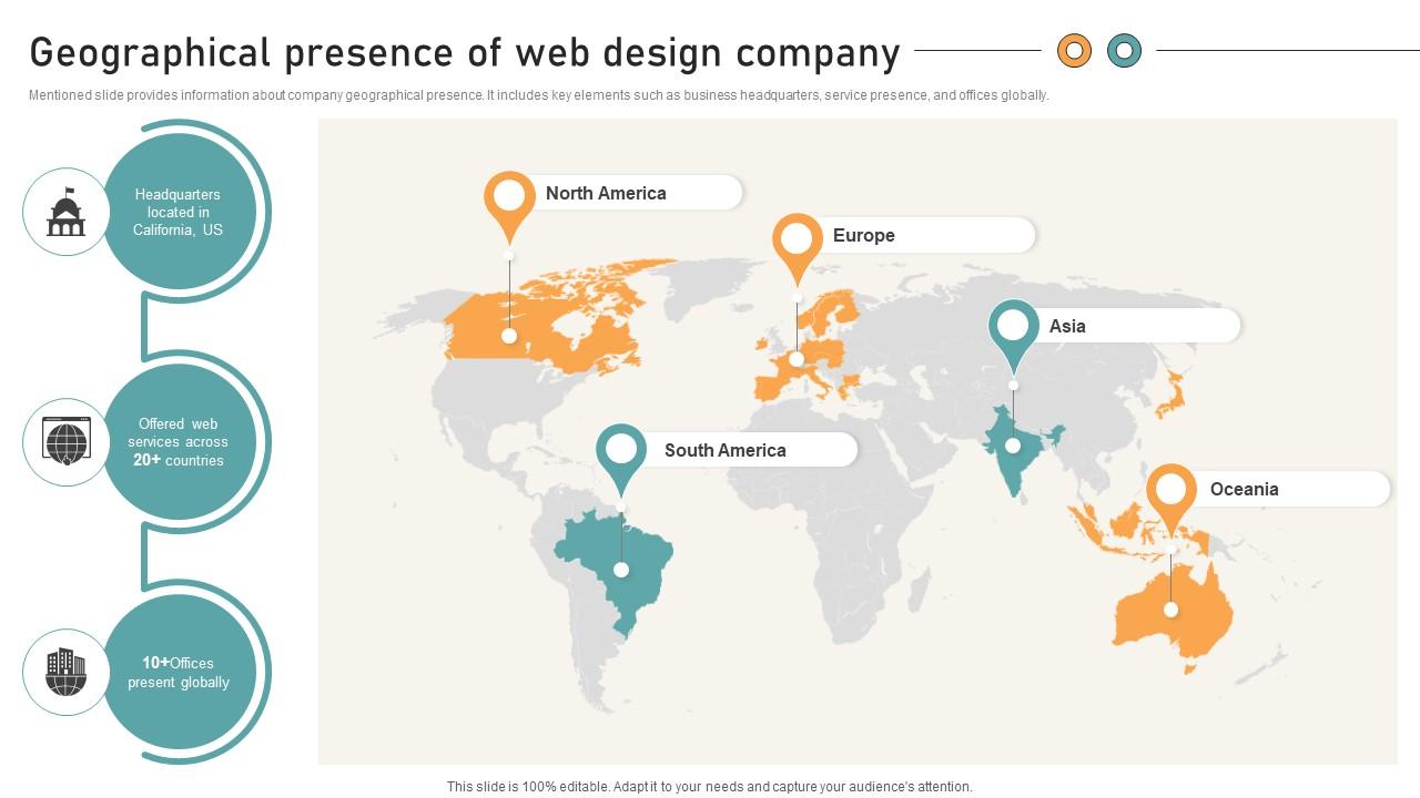 Comprehensive Guide For Website Geographical Presence Of Web Design Company