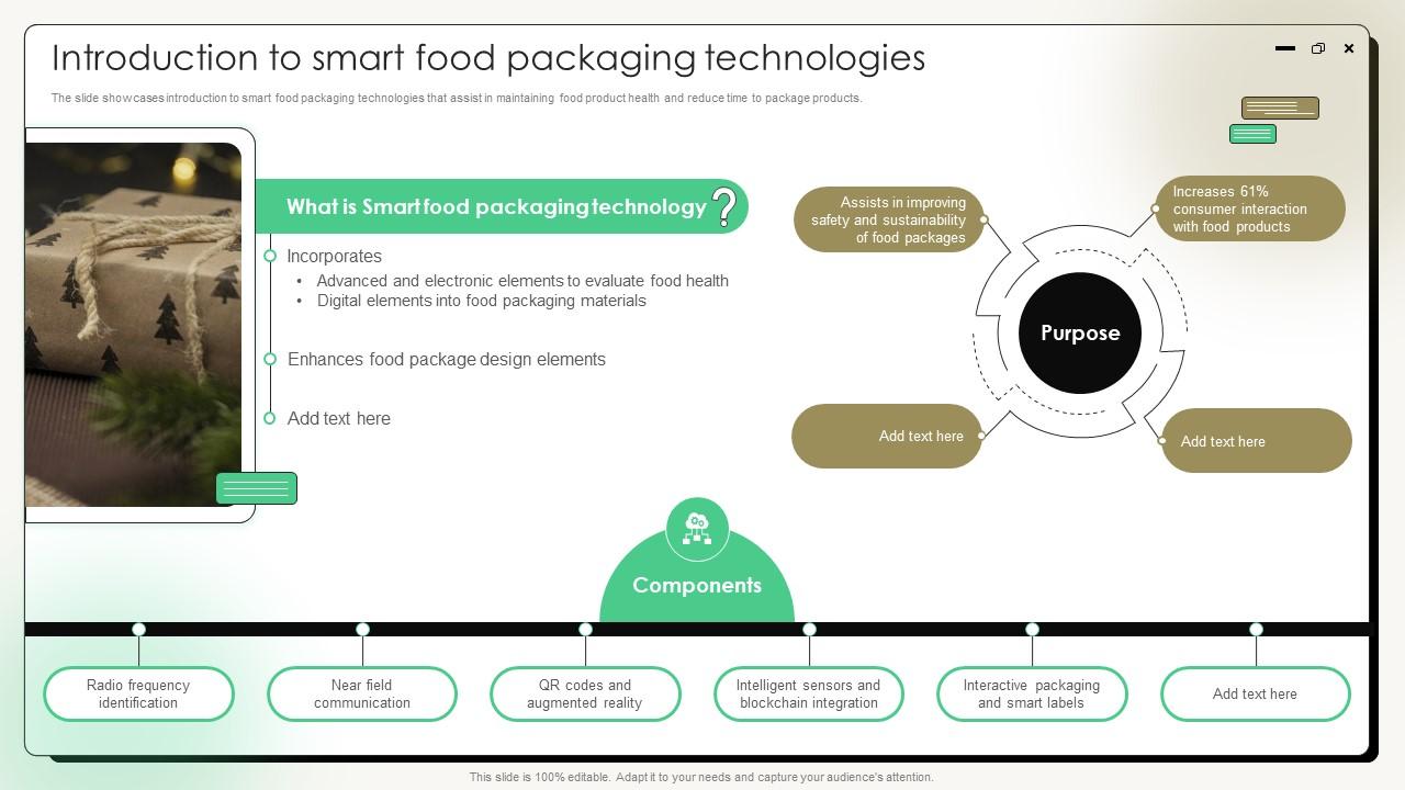 Comprehensive Guide On Current Strategies Introduction To Smart Food Packaging Technologies