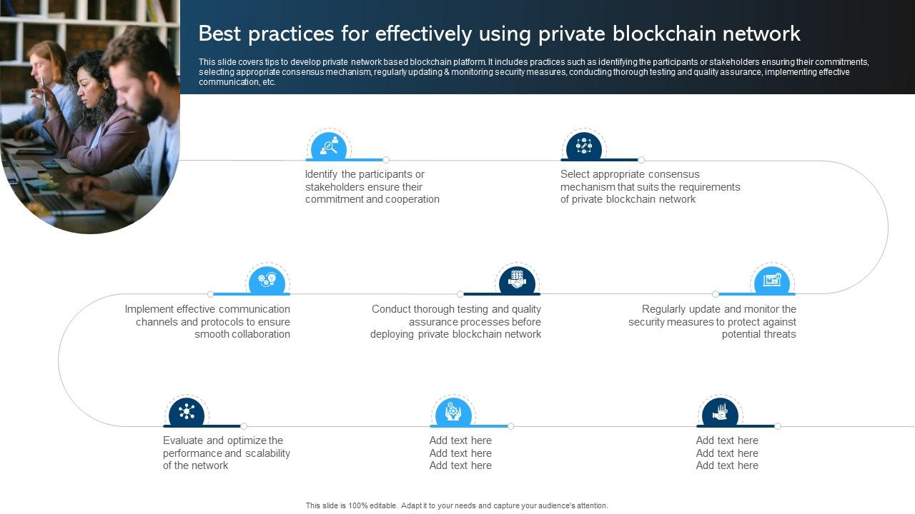 Comprehensive Manual For Blockchain Best Practices For Effectively Using BCT SS V