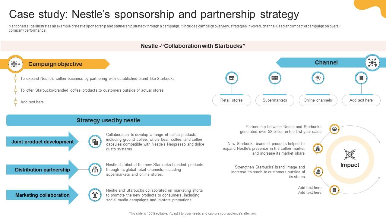 Comprehensive Review Of Nestles Case Study Nestles Sponsorship And Partnership Strategy SS V