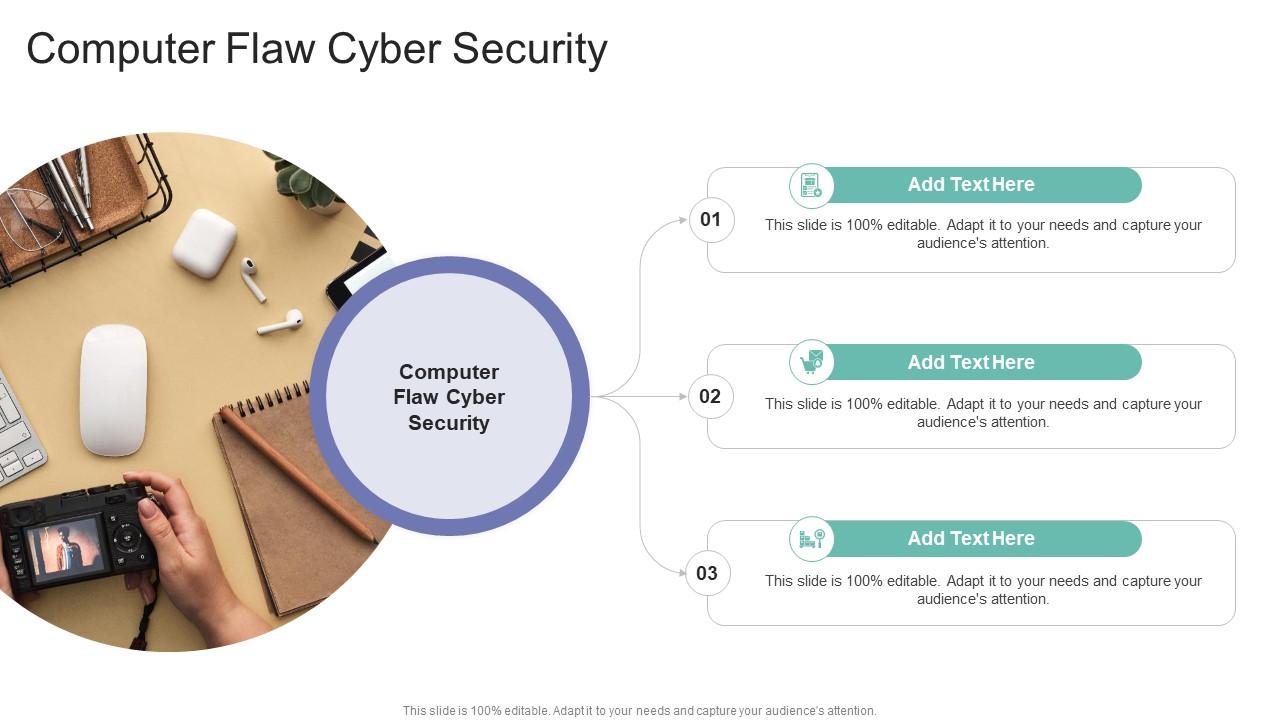 Computer Flaw Cyber Security In Powerpoint And Google Slides Cpb