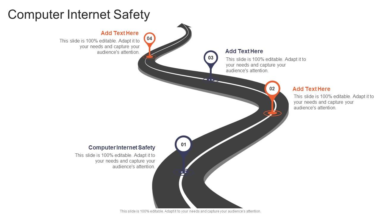 Computer Internet Safety In Powerpoint And Google Slides Cpb