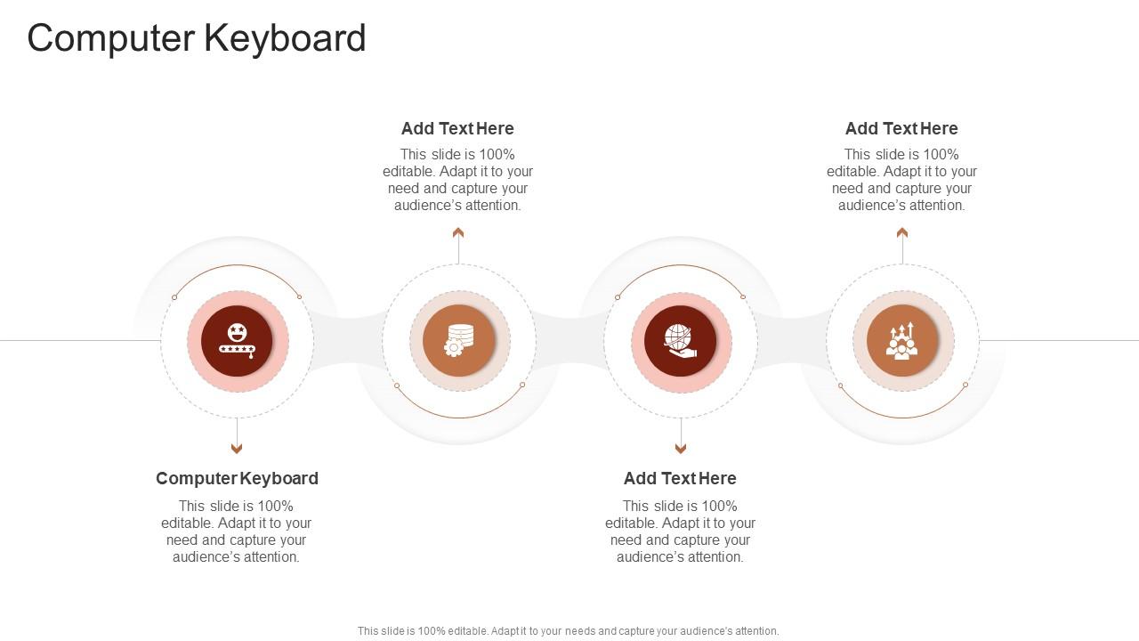 Computer Keyboard In Powerpoint And Google Slides Cpb